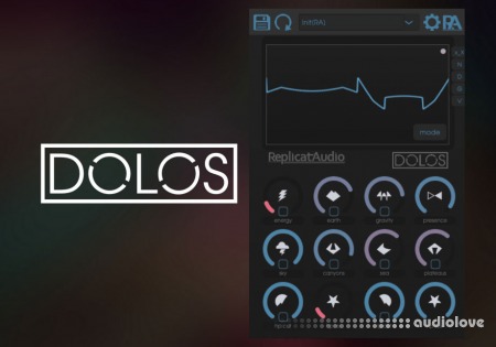 Replicat Audio Dolos