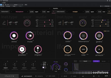 Expressive E Imagine