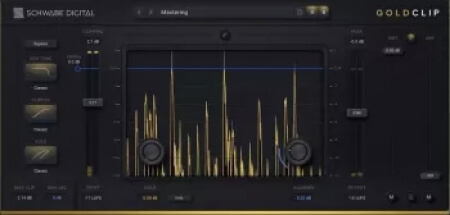 Schwabe Digital Gold Clip