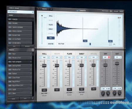Overloud REmatrix Bundle