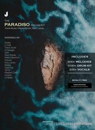 JX Studios PARADISO Sound Kit