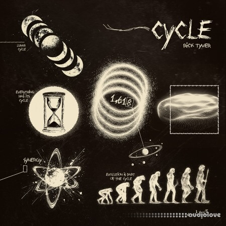 Rick Tyver Cycle [Multikeys Presets]