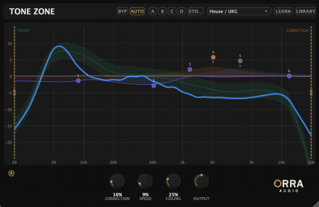 Orra Audio Orra Tone Zone