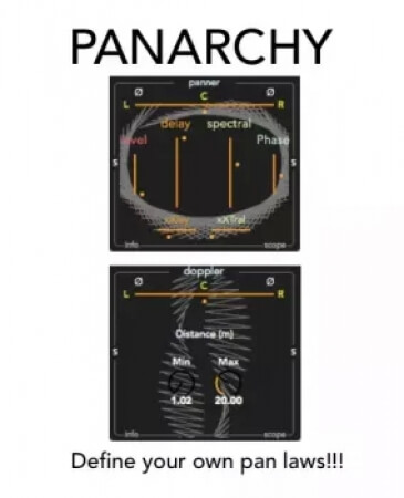 Valiumdupeuple Panarchy