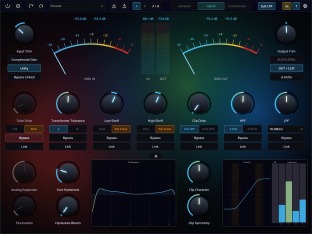 NK Productions ALA-101 Hybridization