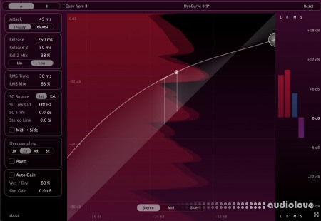 Fehrenberg Audio DynCurve