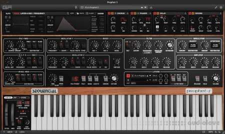 GForce Prophet 5