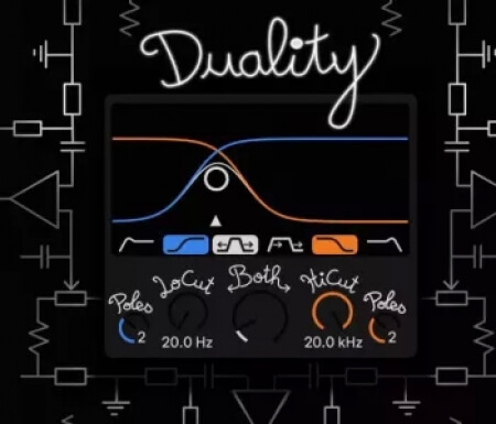 RawtonForge Duality