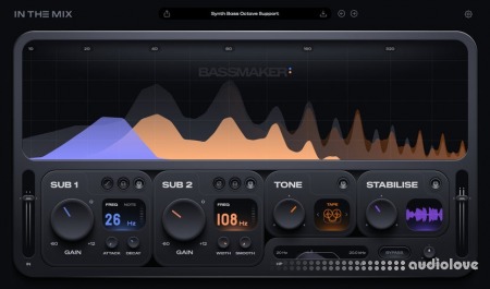 In The Mix Bassmaker