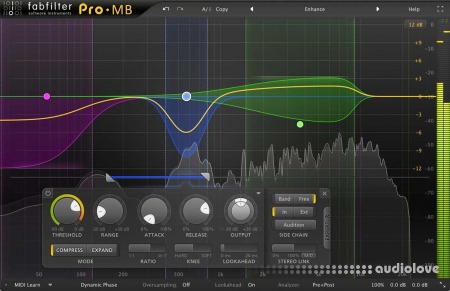 Udemy Fabfilter Pro-MB