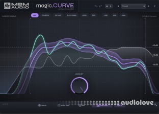 Music By Mattie magic.CURVE