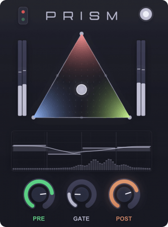 RJ Labs Prism