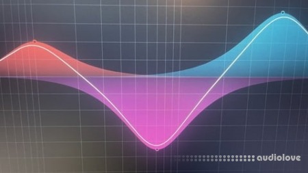 Udemy Instant Eq The Continuation