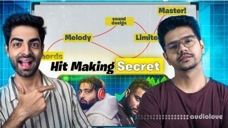 Hitlabs x Basslila The Secrets of Hitmaking [Indian Language Only]