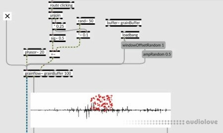Music Hackspace Granular Synthesis Getting Started with Grainflow by Christopher Poovey